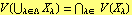 typeset structure