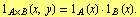 1 _ (A × B) (x, y) = 1 _ A (x) · 1 _ B (x) .