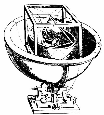 J.Kepler: Mysterium Cosmographicum (1596)