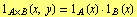 1 _ (A × B) (x, y) = 1 _ A (x) · 1 _ B (x)
