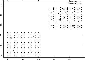 \begin{figure}\leavevmode
\centering\epsfxsize =7cm
\epsfbox {kmeans1.eps}\end{figure}