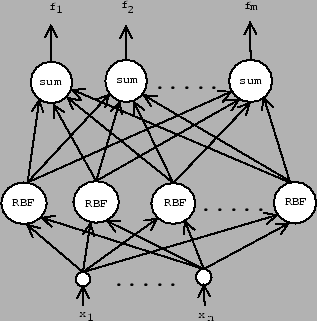 \begin{figure}\leavevmode
\centering\epsfxsize =7cm
\epsfbox {rbfka1.eps}\end{figure}