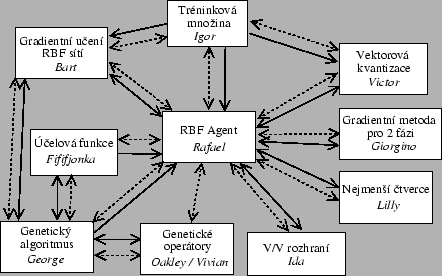 \begin{figure}
\leavevmode
\centering\epsfxsize =0.8\textwidth
\epsfbox {bangcz1.eps}\end{figure}