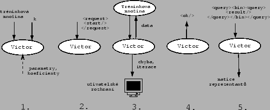 \begin{figure}
\leavevmode
\centering\epsfxsize =\textwidth
\epsfbox {victor1.eps}\end{figure}