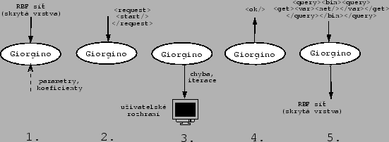 \begin{figure}
\leavevmode
\centering\epsfxsize =\textwidth
\epsfbox {giorgino1.eps}\end{figure}