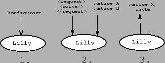 \begin{figure}
\leavevmode
\centering\epsfxsize =0.6\textwidth
\epsfbox {lilly1.eps}\end{figure}