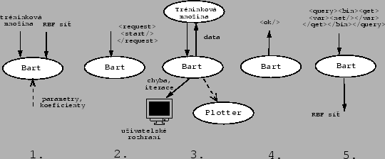 \begin{figure}
\leavevmode
\centering\epsfxsize =\textwidth
\epsfbox {bart1.eps}\end{figure}