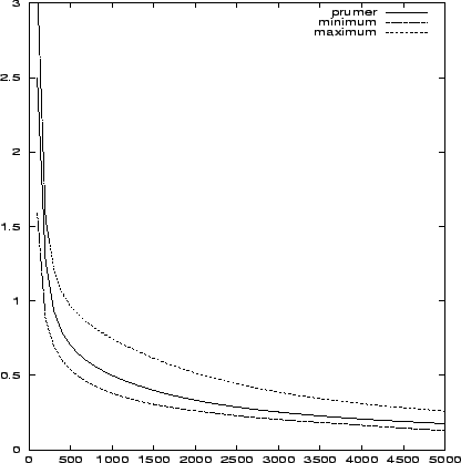 \begin{figure}
\leavevmode
\centering\epsfxsize =0.8\textwidth
\epsfysize =0.4\textheight
\epsfbox {back50.eps}\end{figure}