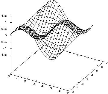 \begin{figure}
\leavevmode
\centering\epsfxsize =0.8\textwidth
\epsfysize =0.4\textheight
\epsfbox {sit503step.eps}\end{figure}