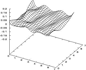 \begin{figure}
\leavevmode
\centering\epsfxsize =0.8\textwidth
\epsfysize =0.4\textheight
\epsfbox {error503step.eps}\end{figure}