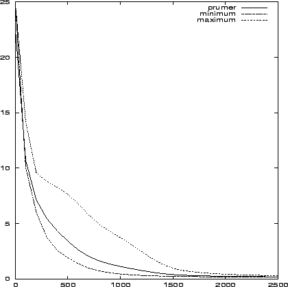 \begin{figure}
\leavevmode
\centering\epsfxsize =0.8\textwidth
\epsfysize =0.4\textheight
\epsfbox {back16.eps}\end{figure}