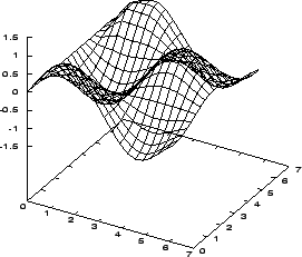 \begin{figure}
\leavevmode
\centering\epsfxsize =0.6\textwidth
\epsfysize =0.3\textheight
\epsfbox {sit16back.eps}\end{figure}