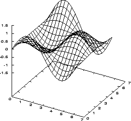 \begin{figure}
\leavevmode
\centering\epsfxsize =0.6\textwidth
\epsfysize =0.3\textheight
\epsfbox{sit163step.eps}\end{figure}