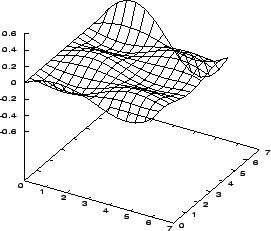 \begin{figure}
\leavevmode
\centering\epsfxsize =0.6\textwidth
\epsfysize =0.3\textheight
\epsfbox{error163step.eps}\end{figure}