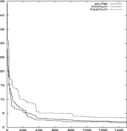 \begin{figure}
\leavevmode
\centering\epsfxsize =0.8\textwidth
\epsfysize =0.4\textheight
\epsfbox {can16.eps}\end{figure}