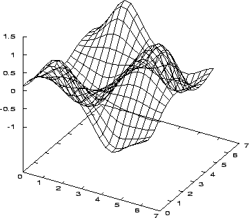 \begin{figure}
\leavevmode
\centering\epsfxsize =0.8\textwidth
\epsfysize =0.4\textheight
\epsfbox {sit16gen.eps}\end{figure}