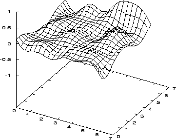 \begin{figure}
\leavevmode
\centering\epsfxsize =0.8\textwidth
\epsfysize =0.4\textheight
\epsfbox {error16gen.eps}\end{figure}