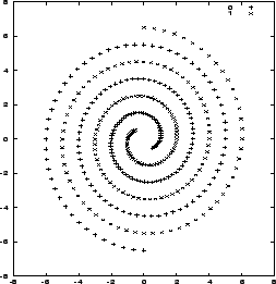 \begin{figure}
\leavevmode
\centering\epsfxsize =0.5\textwidth
\epsfysize =0.25\textheight
\epsfbox {2spirals.eps}\end{figure}
