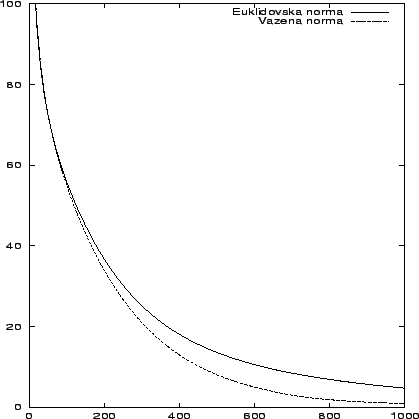 \begin{figure}
\leavevmode
\centering\epsfxsize =0.8\textwidth
\epsfysize =0.4\textheight
\epsfbox {2spback.eps}\end{figure}