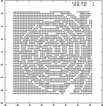 \begin{figure}
\leavevmode
\centering\epsfxsize =0.8\textwidth
\epsfysize =0.4\textheight
\epsfbox{vystupy2spback.eps}\end{figure}