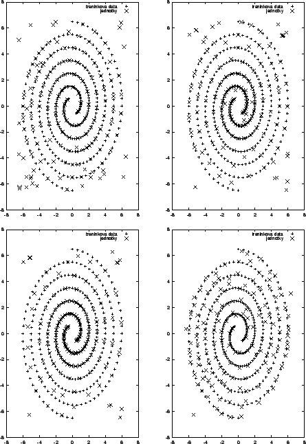 \begin{figure}
\leavevmode
\centering\begin{tabular}{cc}
\epsfxsize =0.4\textwid...
...twidth
\epsfysize =0.3\textheight
\epsfbox {vqgen.eps}\end{tabular}\end{figure}