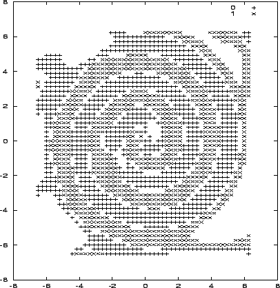 \begin{figure}
\leavevmode
\centering\epsfxsize =0.8\textwidth
\epsfysize =0.4\textheight
\epsfbox {3stepvystup.eps}\end{figure}