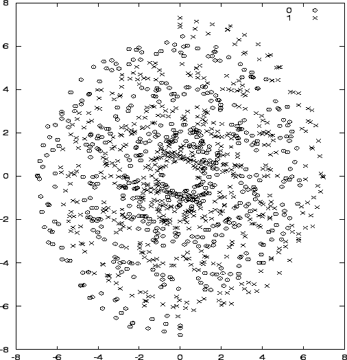 \begin{figure}
\leavevmode
\centering\epsfxsize =\textwidth
\epsfysize =0.5\textheight
\epsfbox {sum.eps}\end{figure}